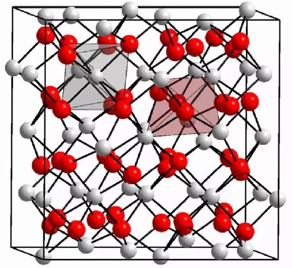 Yttrium Oxide